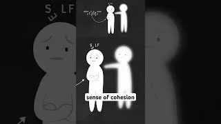 Thumbnail: Depersonalization and Derealization Explained