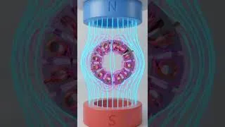 Thumbnail: Armature reaction in dc machine | what is armature reaction in dc machine
