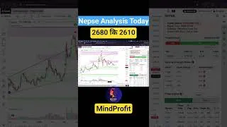 Thumbnail: 2700 बाट बढ्ला त बजार? #mindprofit #nepsechartanalysis #nepse #trading