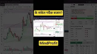 Thumbnail: किन्ने बेला हो त? #mindprofit #trading #nepse #stockmarketnepal #nepsechartanalysis