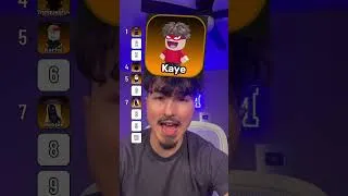 Thumbnail: Blind ranking rivals charms #roblox #robloxrivals