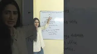 Thumbnail: Components of Money Supply in India #economics #ugcnet #jrf #components #moneysupply