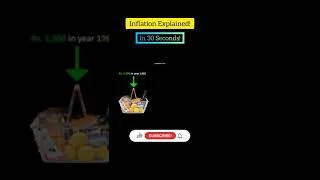Thumbnail: Inflation Explained in 30 Seconds! | Mint Tree | What is inflation? | #Shorts