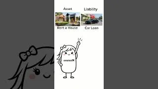 Thumbnail: Asset vs Liability | Good Debt vs Bad Debt #Shorts