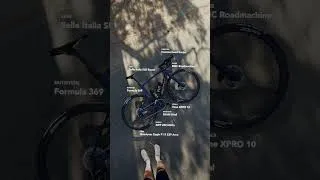 Thumbnail: Bike Check