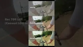 Thumbnail: First test ride with the Insta360 X6