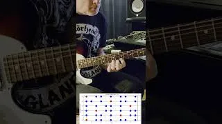 Thumbnail: Feely Solo to Slow Cool Blues Rock in B minor Jam #bluesbackingtrack #mjsbackingtracksandstudio