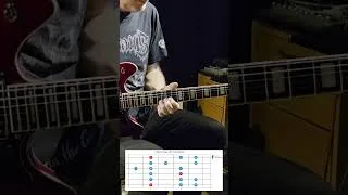 Thumbnail: Solo Impro to Groovy Soul Blues in C minor #mjsbackingtracksandstudio #bluesbackingtrack