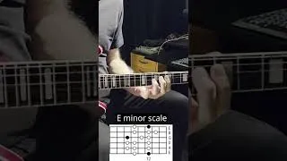 Thumbnail: Solo Impro to Smooth Funky Blues in E minor #mjsbackingtracksandstudio #bluesbackingtrack #smooth