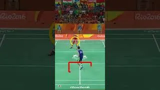 Thumbnail: SERVE TACTICAL SYSTEM | Think Like a Champion - Day 41 |   @mkbadminton59