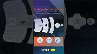 Thumbnail: 25KM Long Range Wifi CPE 900Mbp 5 8Ghz Wireless Bridge 1000mW High Power Access Point Router 26dBi