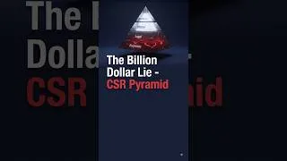 Thumbnail: How Boeing Traded Lives For Profit #csr #csrpyramid #marketing #marketingstrategy #responsibility
