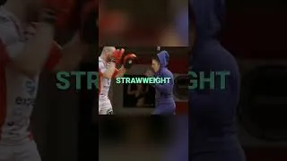 Thumbnail: Ronda Rousey: UFC’s biggest draw