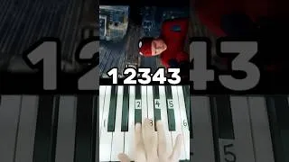 Thumbnail: Loser - Tame Impala (easy piano tutorial 🎹)#shorts