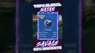 Thumbnail: SAVAGE 93% Win Rate No.1 Granger, FAMILIA AOSHI #mlbb #mobilelegends #Shorts #mlbbshorts
