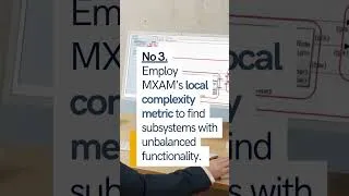 Thumbnail: Streamline Model-Based Design: Five MXAM Workflow Hacks #shorts