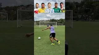 Thumbnail: Freekicks vs best players in the world