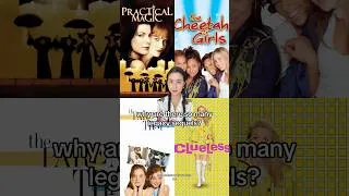 Thumbnail: all of the upcoming hollywood sequels 😬