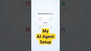Thumbnail: I replaced 5 tools with one AI team (Sintra AI)
