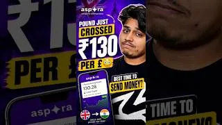 Thumbnail: 🇬🇧 The Pound just crossed ₹130!