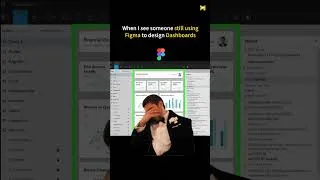 Thumbnail: Stop Designing Dashboards in Generic Tools | The Hidden Productivity Leak in BI Teams