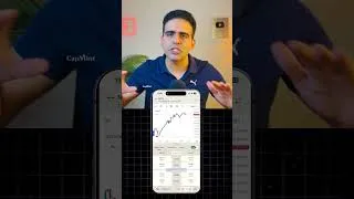 Thumbnail: Best F&O Trading App | Capmint Turbo Mode Explained #futurestrading #optionstrading #fnotrading