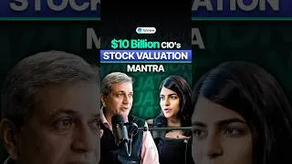 Thumbnail: Timing Buying and Selling with Nifty’s P/B | ft. Anup Maheshwari
