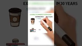 Thumbnail: Saving or Spending Money leads to....? (#shorts)