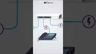 Thumbnail: NETGEAR 52 Port PoE Gigabit Ethernet Smart Switch | #sorts