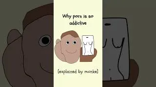 Thumbnail: Why Is Porn So Addictive