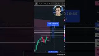Thumbnail: BTC Still Has the $70K Thesis