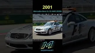 Thumbnail: F1 Safety Car Evolution 1973-2025