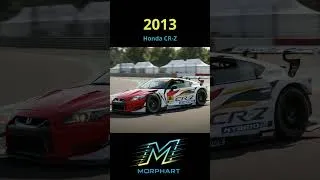 Thumbnail: JGTC Super GT GT300 Winners Evolution 1994-2025