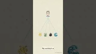 Thumbnail: The Architect of Cooperative Complexity #shorts