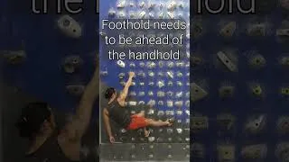 Thumbnail: 3 Ingredients for a Perfect Layback
