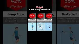 Thumbnail: Best Exercise To Increase Height