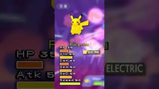 Thumbnail: The WORST Item In Pokemon Champions...