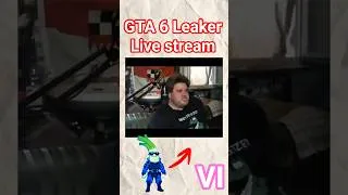 Thumbnail: 🔥 GTA 6 LEAKER NEWS-ல் அதிர்ச்சி திருப்பம்! #cyberleek #gta6 #tamil