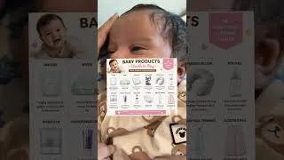Thumbnail: Baby products worth to buy #shorts #trendingvideo #yt