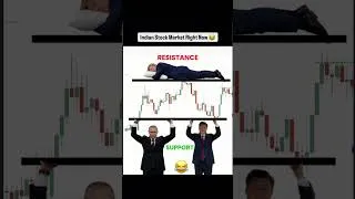 Thumbnail: Market के इस Time Best Support और Resistance #mrdkay #stockmarket #sharemarket