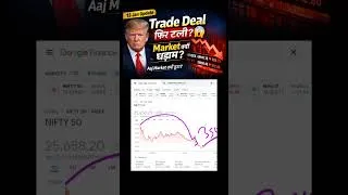 Thumbnail: Breaking News 🚨 Trade Deal टली | Market में अचानक गिरावट क्यों?