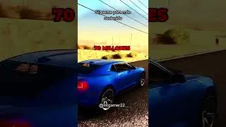 Thumbnail: GTA 6 entra en MARKETING de forma INMINENTE