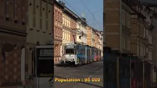Thumbnail: Germany, Gera trams #tram