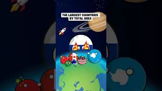 Thumbnail: The Largest Countries By Total Area #countryballs
