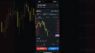 Thumbnail: Hero or Zero Trading in Crypto and Gold #livetrading #viral #youtubeshorts #short #bitcoin