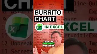 Thumbnail: Excel - Wrap a Wide Table into a Circle - Burrito Chart