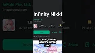 Thumbnail: How to Destroy Your Extremely Successful Game in 1 Day - Infinity Nikki’s Cataclysmic Downfall