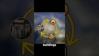 Thumbnail: The Civ 7 Loop Nobody Talks About