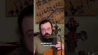 Thumbnail: Mastering Vibrato on Open Strings: A Cellist's Hack #shorts
