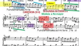 Thumbnail: Análisis del Preludio en mi menor BWV 941: Estructura formal, tonal y temática